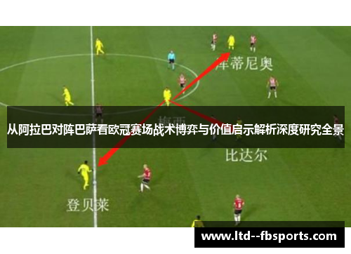 从阿拉巴对阵巴萨看欧冠赛场战术博弈与价值启示解析深度研究全景