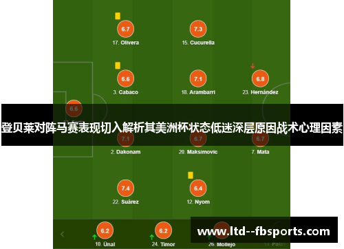 登贝莱对阵马赛表现切入解析其美洲杯状态低迷深层原因战术心理因素