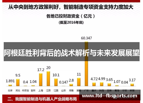 阿根廷胜利背后的战术解析与未来发展展望