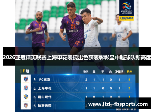2026亚冠精英联赛上海申花表现出色获表彰彰显中超球队新高度