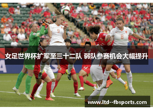 女足世界杯扩军至三十二队 弱队参赛机会大幅提升