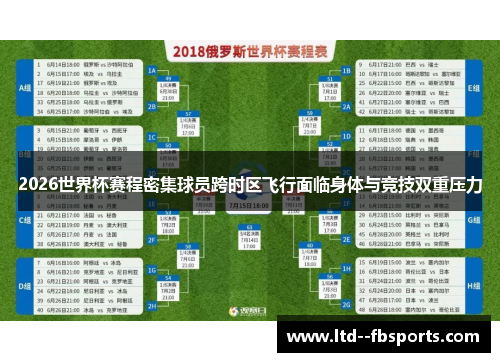 2026世界杯赛程密集球员跨时区飞行面临身体与竞技双重压力 2026世界杯赛程密集球员跨时区飞行面临身体与竞技双重压力