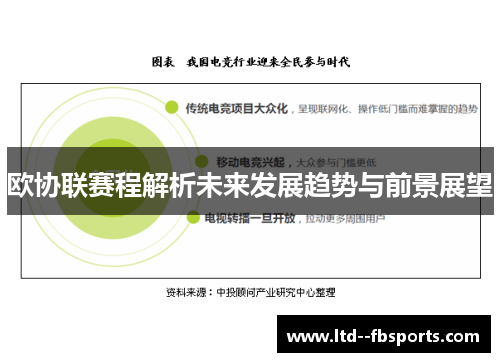 欧协联赛程解析未来发展趋势与前景展望 欧协联赛程解析未来发展趋势与前景展望